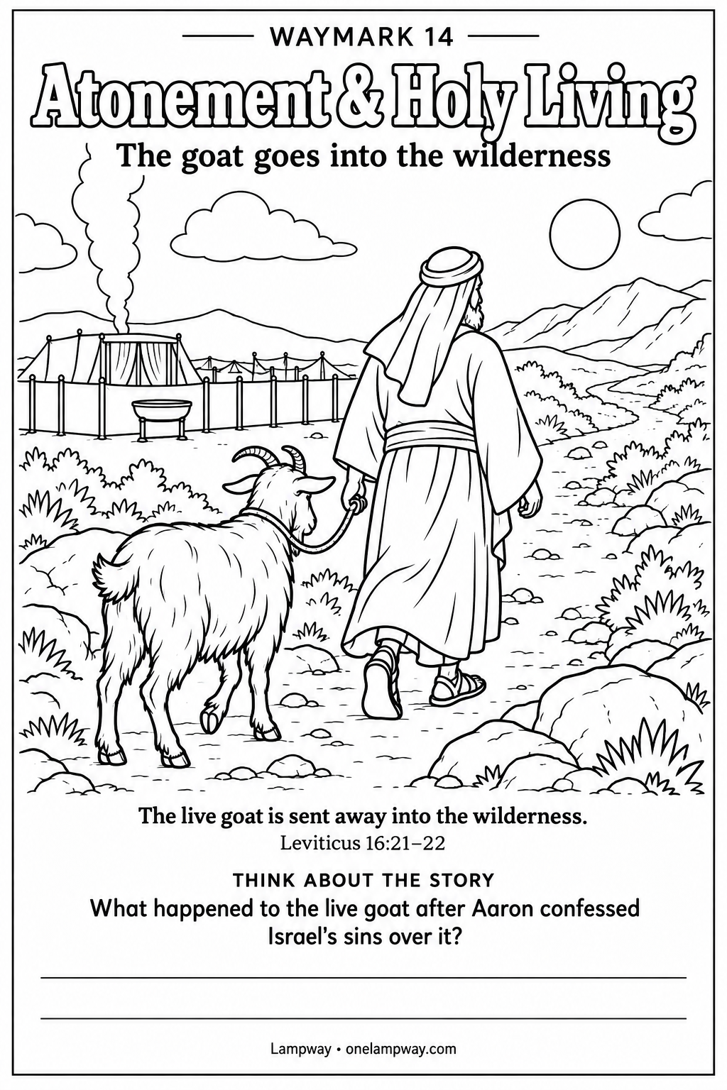The live goat is sent away into the wilderness. Leviticus 16:21-22. What happened to the live goat after Aaron confessed Israel's sins over it?