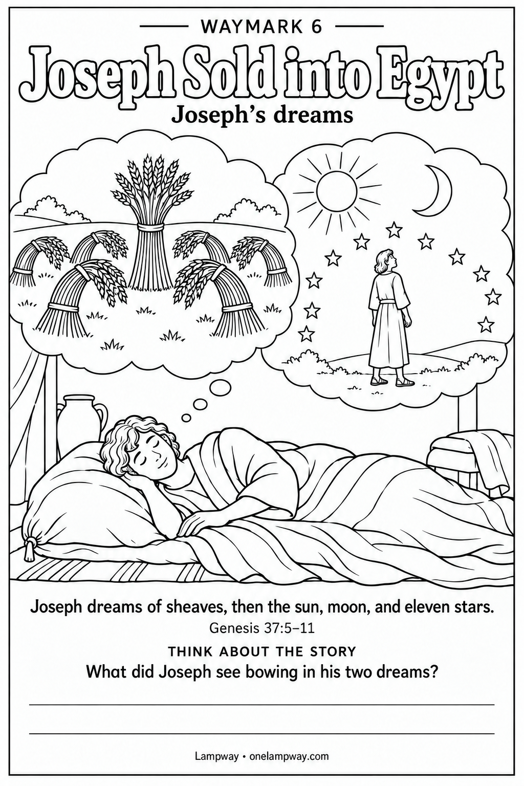 Joseph dreams of sheaves, then the sun, moon, and eleven stars. Genesis 37:5-11. What did Joseph see bowing in his two dreams?
